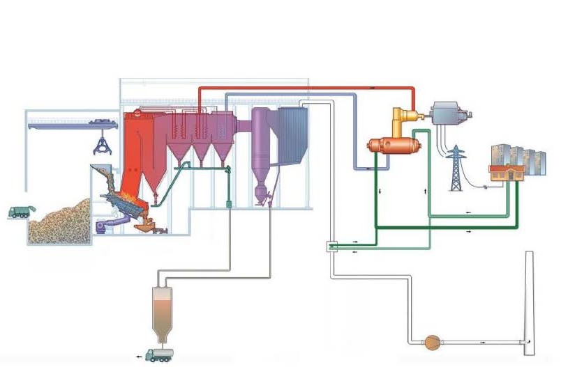Marts 2026  Webinar/fysisk workshop